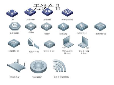信息安全設備制造 常用安全設備Visio圖標詳解與行業應用