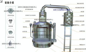 第5代釀酒設(shè)備,小型釀酒設(shè)備價(jià)格 廠家 圖片